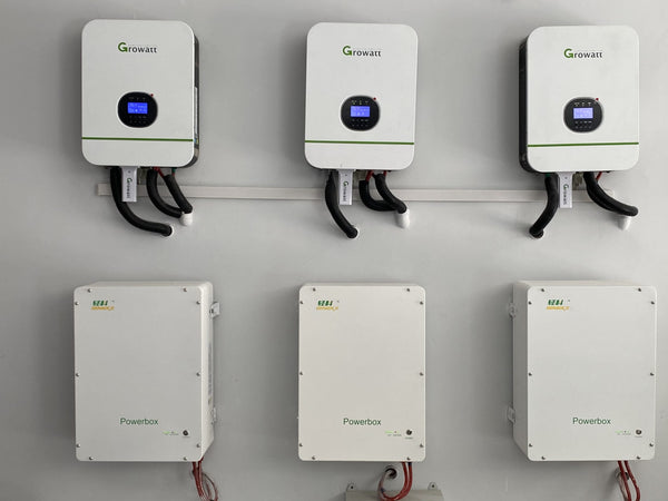 Maximizing Backup Power During Outages: A Complete Guide