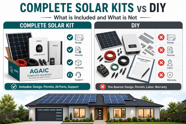 Complete solar kit versus DIY setup: branded box with panels, inverter, and battery next to loose components and permit form.