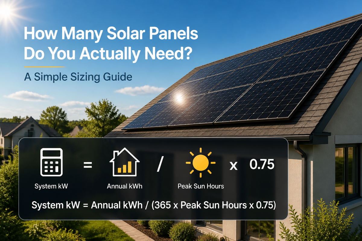 How Many Solar Panels Do You Actually Need? A Simple Sizing Guide