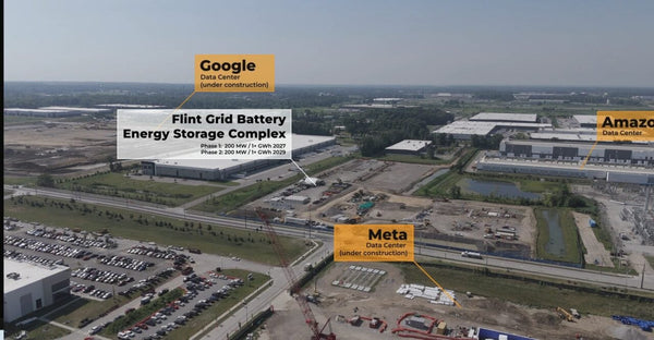Eolian Flint Grid Ohio 200MW 1.06GWh BESS PJM capacity market largest system data center load corridor construction analysis 2026