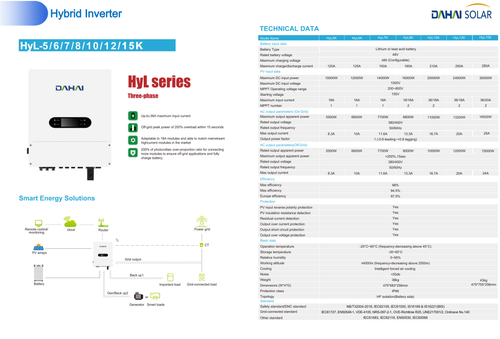AGAIC DAHAI HyL Series Hybrid Inverter 8-15K