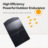 AGAIC 30W Foldable Solar Panel 18V Portable Charger with USB & DC Output for RV and Camping - 2